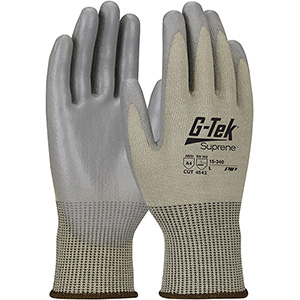 Cut Resistant Gloves