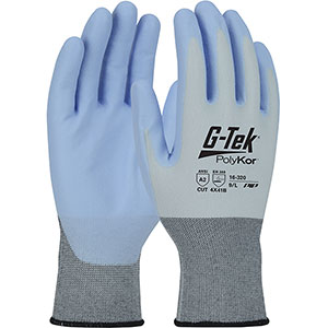 Cut Resistant Gloves